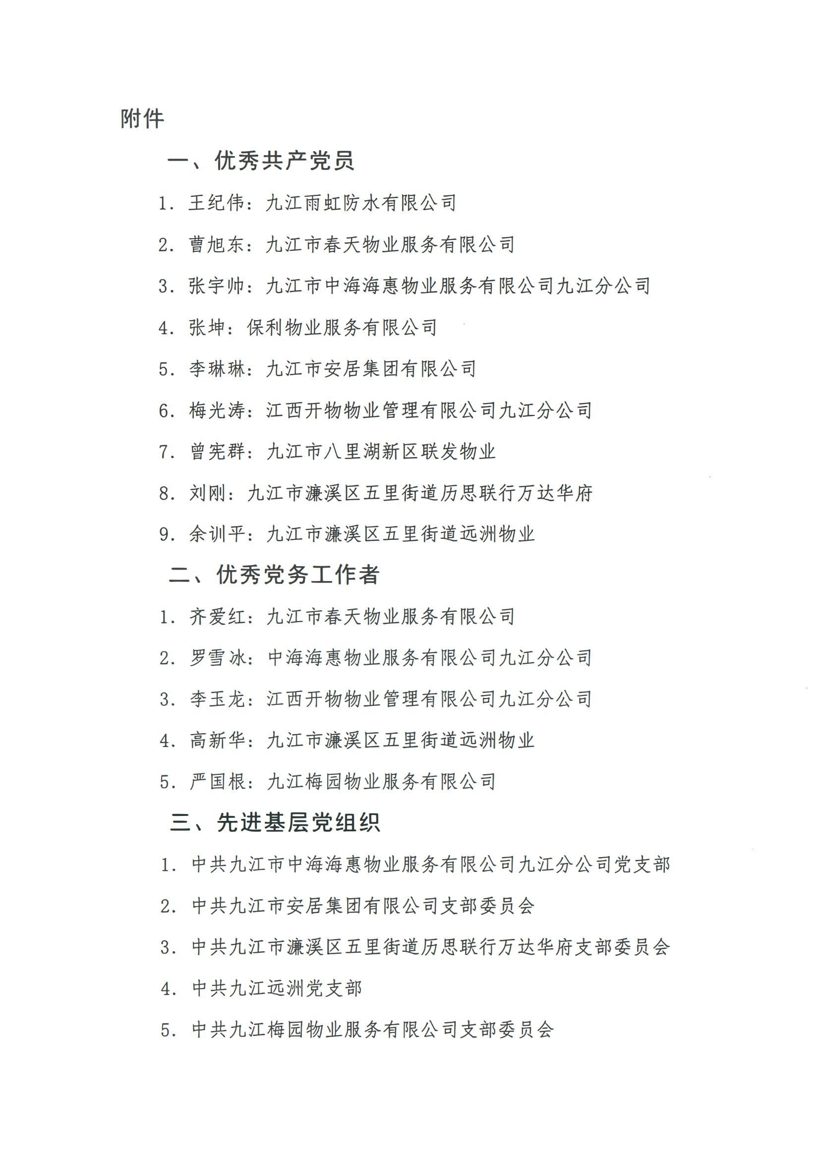 关于表彰九江市物业管理协会优秀共产党员、优秀党务工作者和先进基层党组织的决定(1)_03.jpg